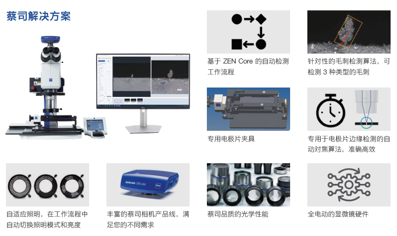 果洛果洛蔡司显微镜