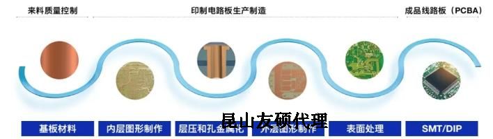 果洛蔡司果洛扫描电镜